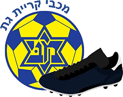 מכבי קרית גת